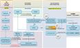 openxr runtime Monado 源码解析 源码分析：CreateSwapchain 画布 HardwareBuffer共享纹理 渲染线程 xrEndeFrame comp_renderer