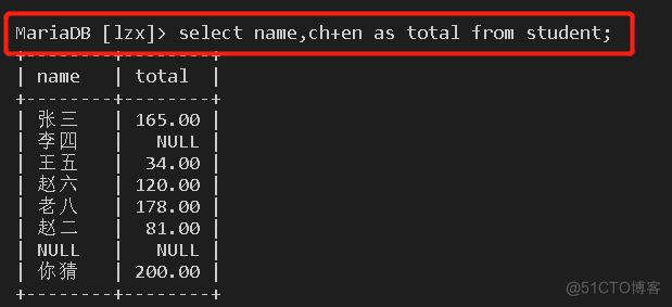 MySQL数据基础知识整理—1_MySQL数据库_11