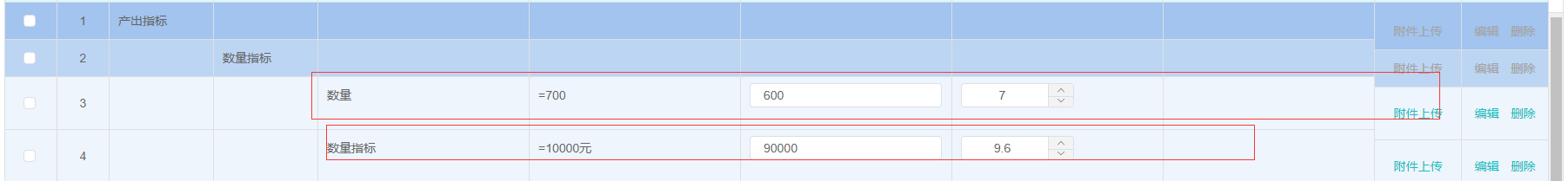 Mysql 需要分组显示多字段内容_数据库