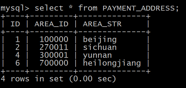 MyCat14——分片规则之范围约定_xml_04