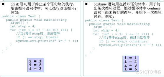 java符号常量类 java定义符号常量的关键字_Java_15