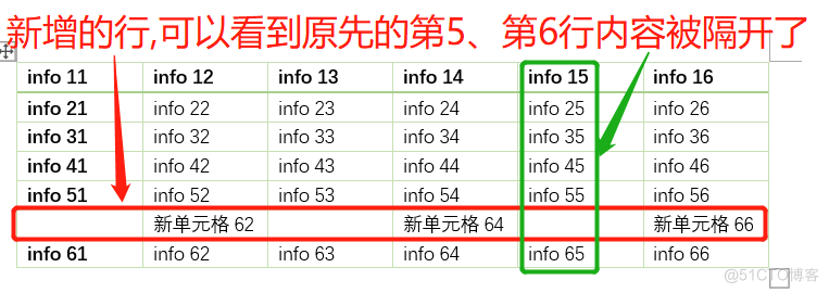 Java操作word表格基本使用_Java_08