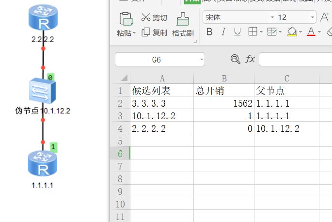 OSPF--域内路由计算_Data_08