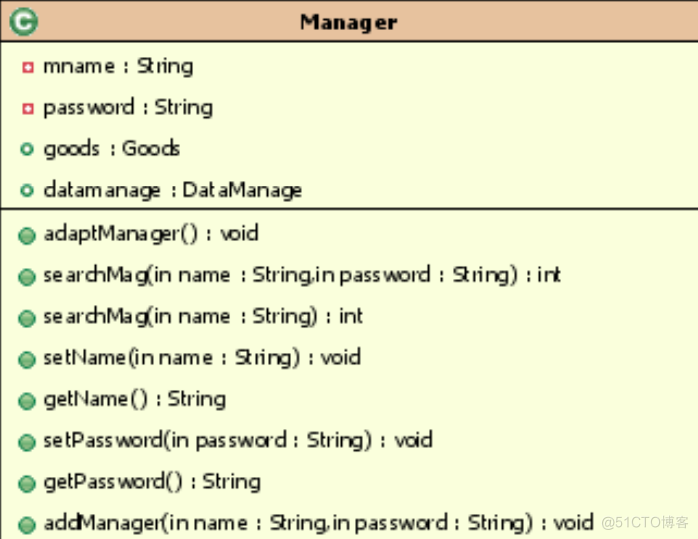 Java商超管理系统_数据存储_03