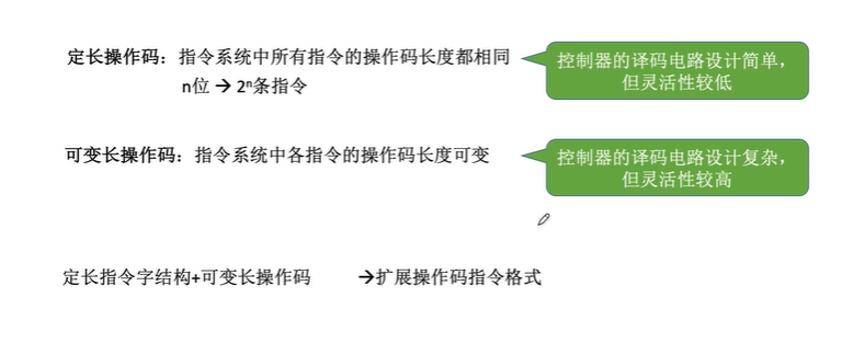 指令格式_直接寻址_06