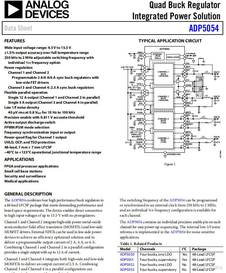 Asemi代理adp5054acpz R7原装adi车规级adp5054acpz R7qq624fa5d70eb97的技术博客51cto博客 4729