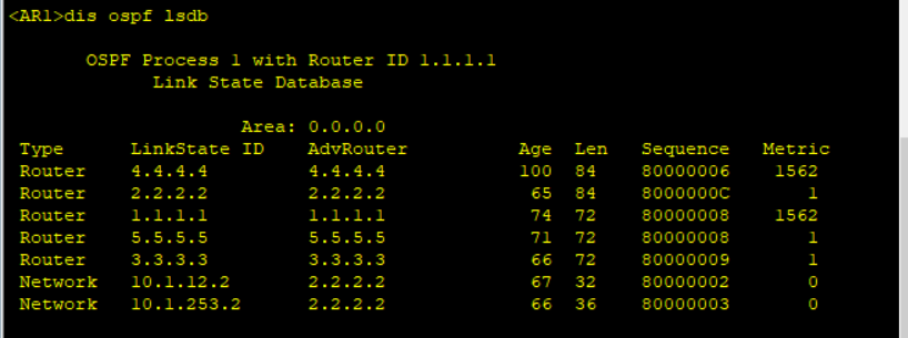 OSPF--域内路由计算_IP_04