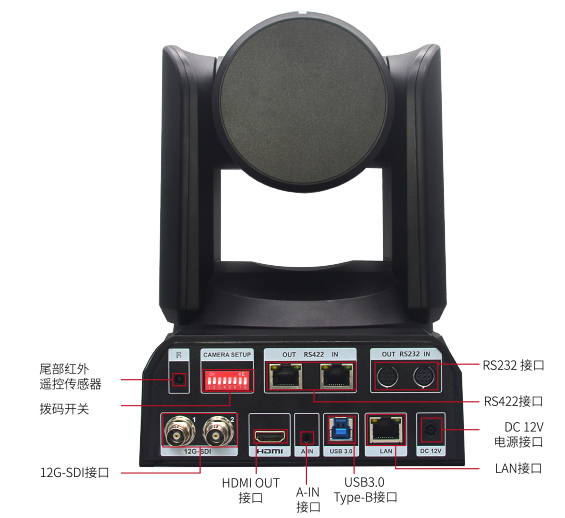 双路3G-SDI/12G-SDI会议云台摄像机20/30倍_双SDI摄像机