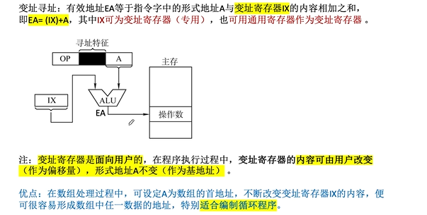 指令和数据的寻址方式_寻址_10