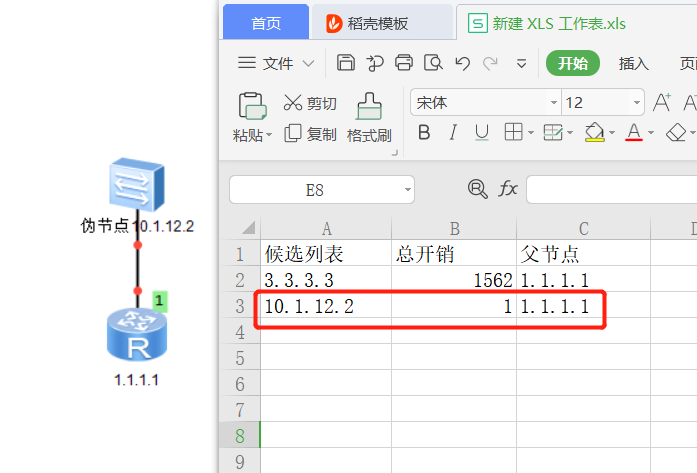 OSPF--域内路由计算_IP_06