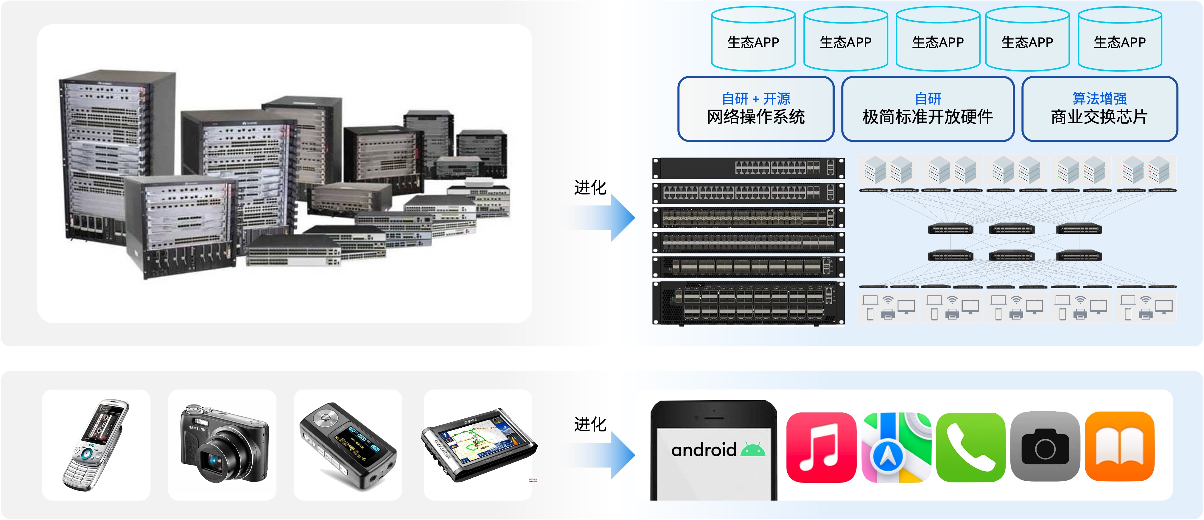 珠海之旅圆满结束，星融元发布企业价值观—“ASTER”_软件生态_06