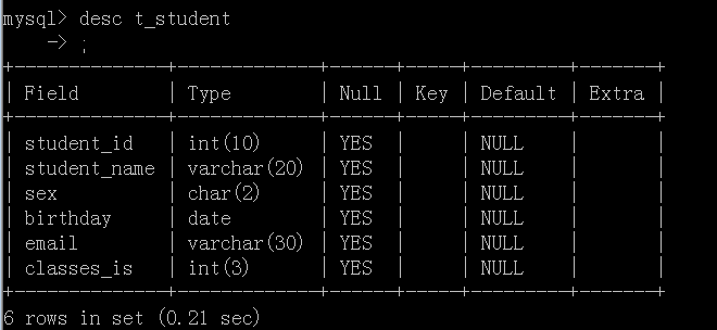 MySQL建表_字段_03