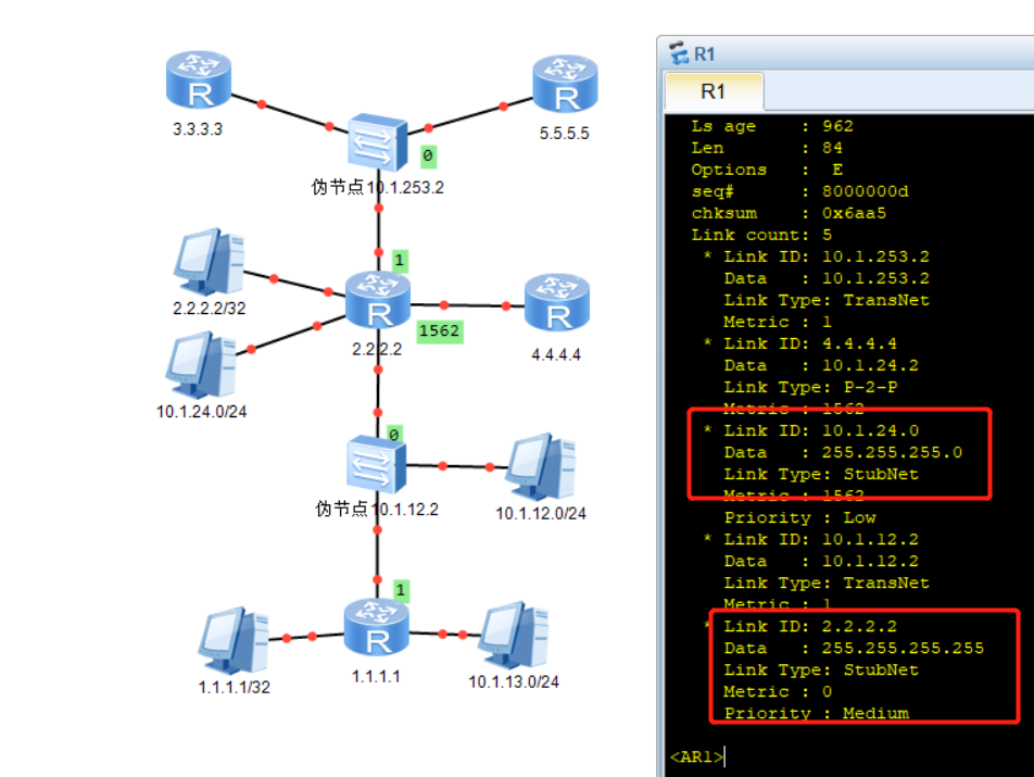 OSPF--域内路由计算_域内路由_18