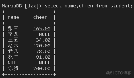 MySQL数据基础知识整理—1_MySQL数据库_10