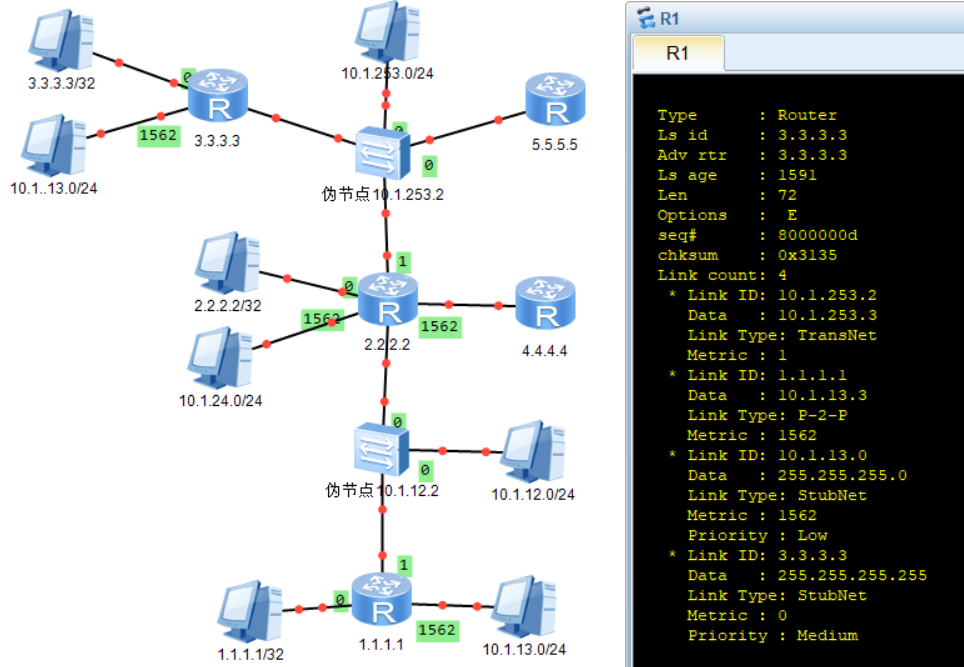 OSPF--域内路由计算_链路_20