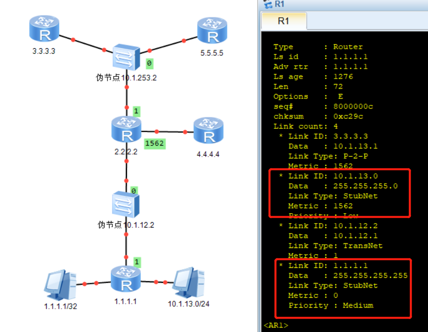 OSPF--域内路由计算_链路_16