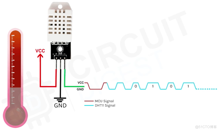 DHT22湿度和温度传感器与Arduino连接电路图_#include_05