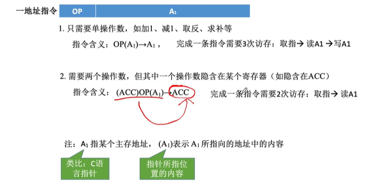 指令格式_直接寻址_03