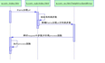 优雅绝妙的Javascript跨域问题解决方案