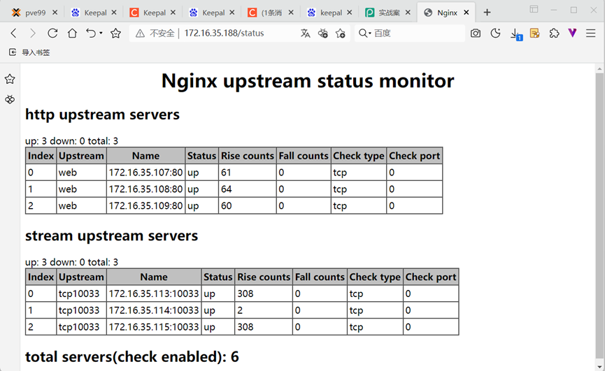 4.3.2 Nginx负载均衡器配置_配置文件