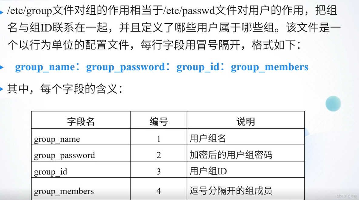 【Linux】用户和组管理_主目录_14