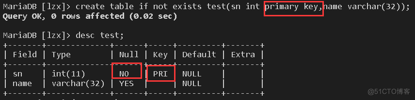 MySQL数据基础知识整理—2_MySQL数据库