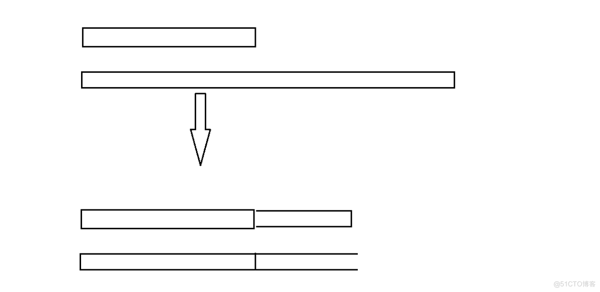 C语言二分查找_数组名_03