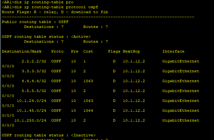 OSPF--域内路由计算_域内路由_25