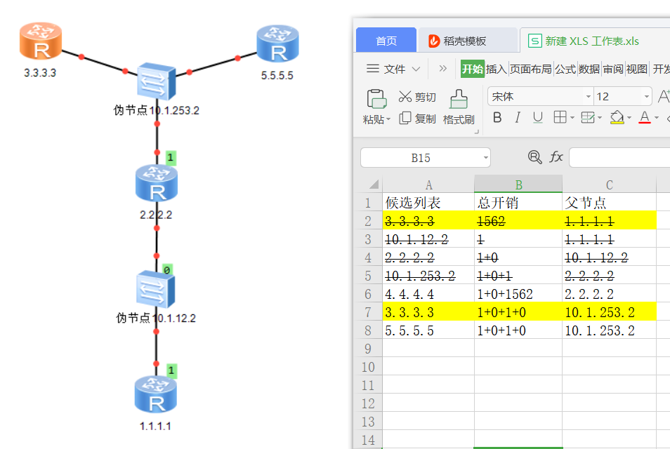 OSPF--域内路由计算_域内路由_12