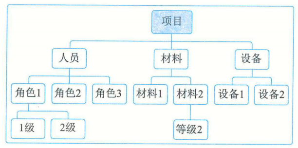 企业微信截图_16836881735802.png