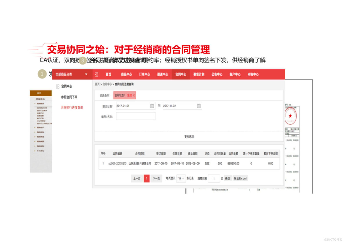 PPT| 精细化工行业数字化解决方案(可下载)_数字化方案_12