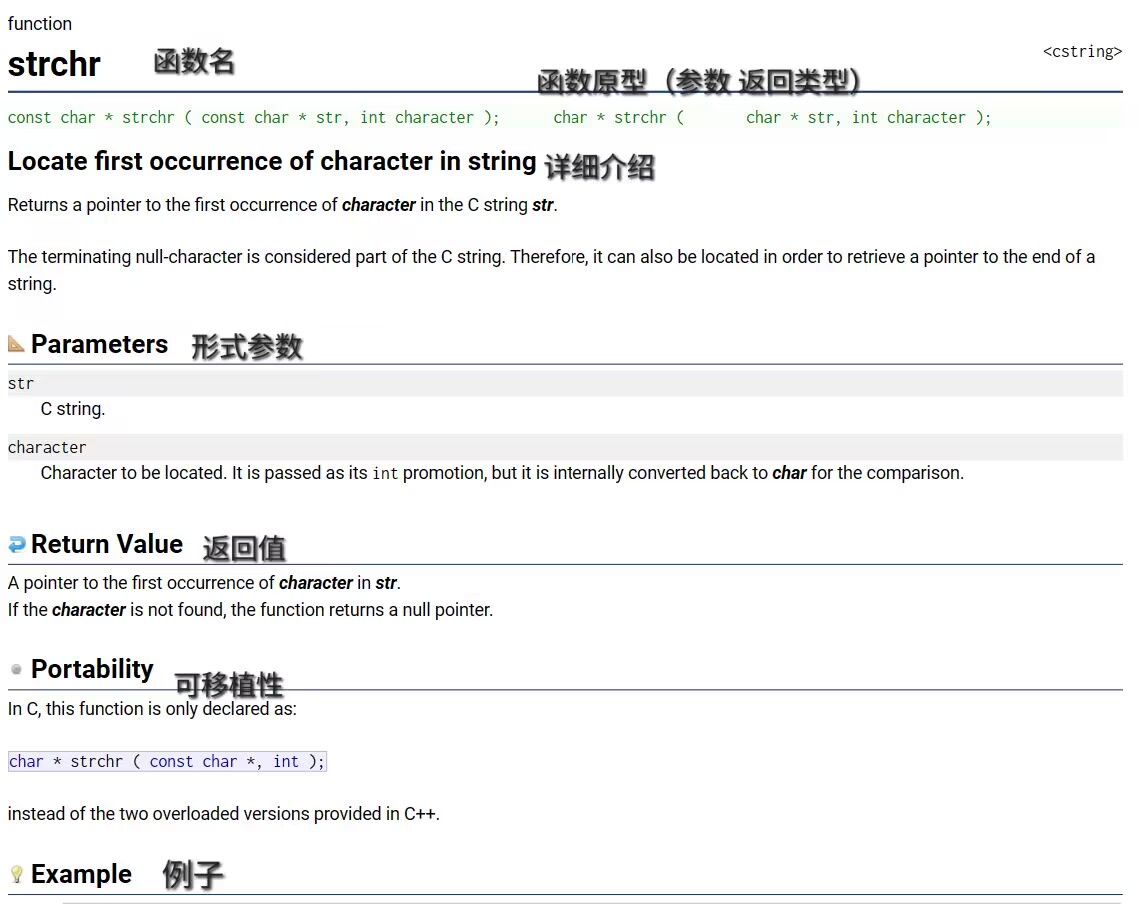 C语言初阶-函数_库函数