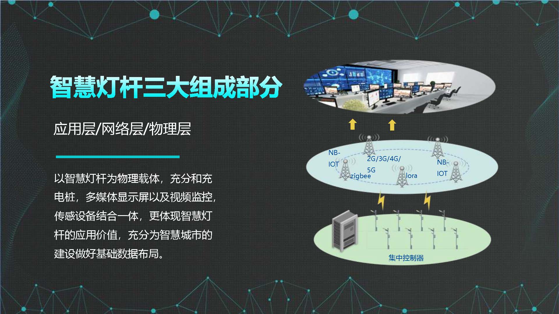 PPT| 5G智慧灯杆及合杆解决方案(可下载)_5G_04