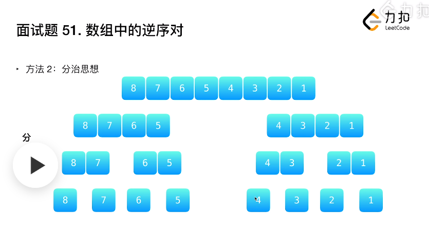 逆序数的讨论_逆序数_02