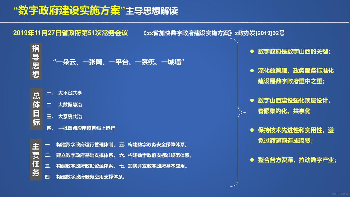 PPT| 城市大脑驱动的新型智慧城市解决方案 P38_新型智慧城市_05