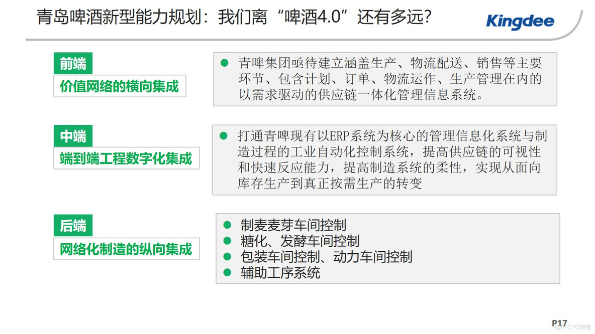 PPT| 企业两化融合贯标咨询项目汇报方案（可下载）_汇报方案_18