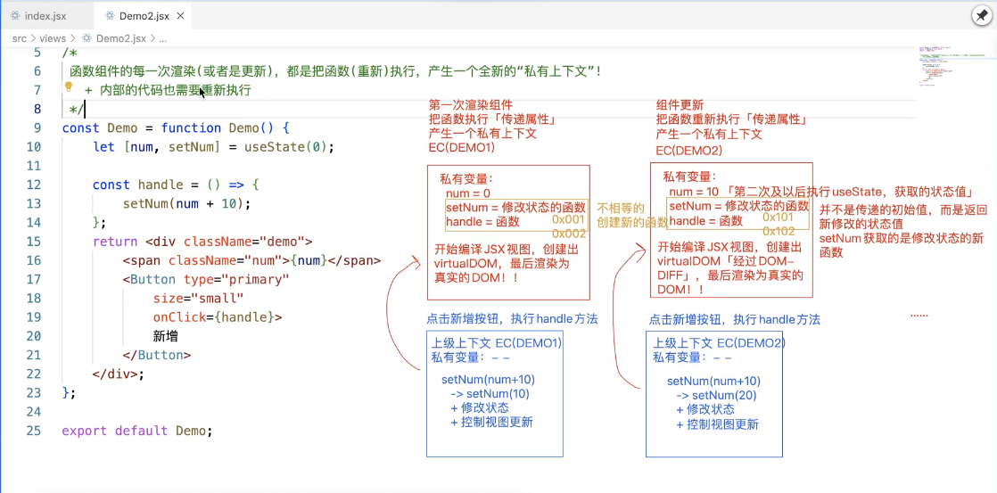 React - 12 Hooks组件之useState_react_02