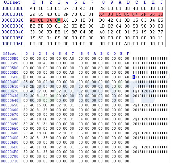 服务器数据恢复-NetApp FAS存储中文件被误删的数据恢复案例_存储数据恢复_03