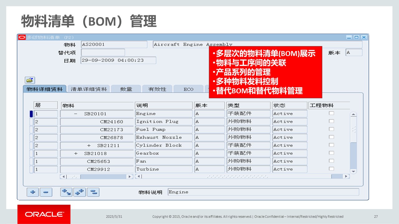 PPT| 集成供应链管理解决方案(可下载)_集成供应链管理_30