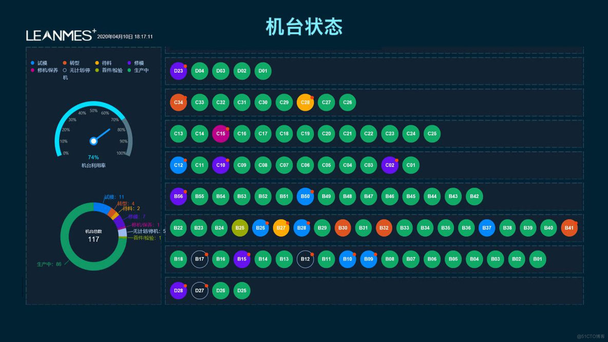 PPT| 智能制造 智造未来--LEAN MES为制造业提升核心价值_智能制造_24