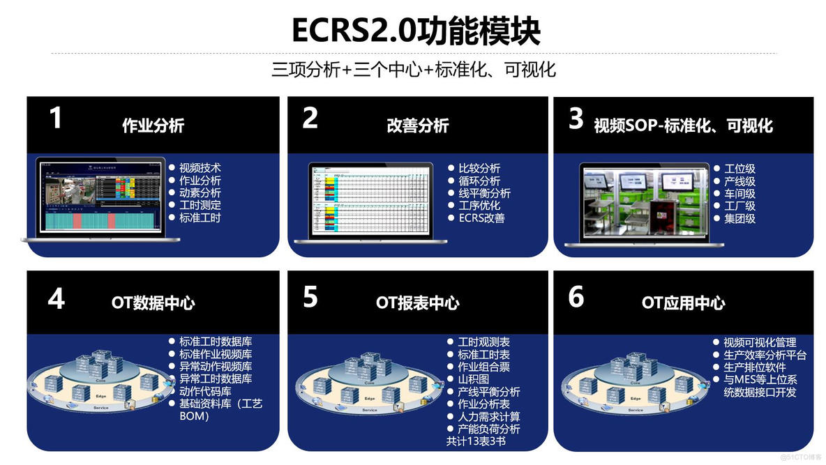 生产线平衡：提升效率，降低成本，帮助企业应对挑战_VIOOVI_03