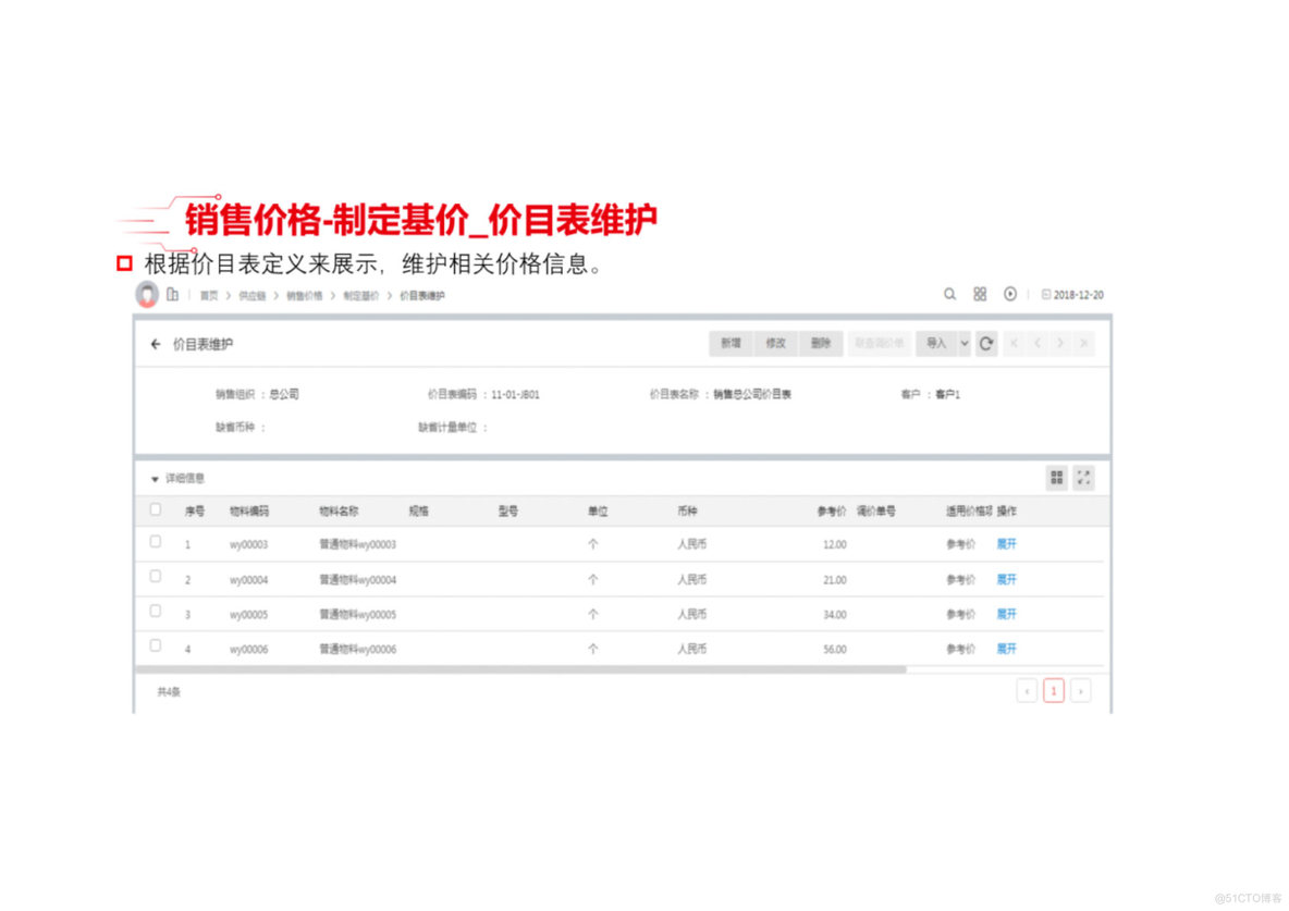 PPT| 精细化工行业数字化解决方案(可下载)_数字化方案_22