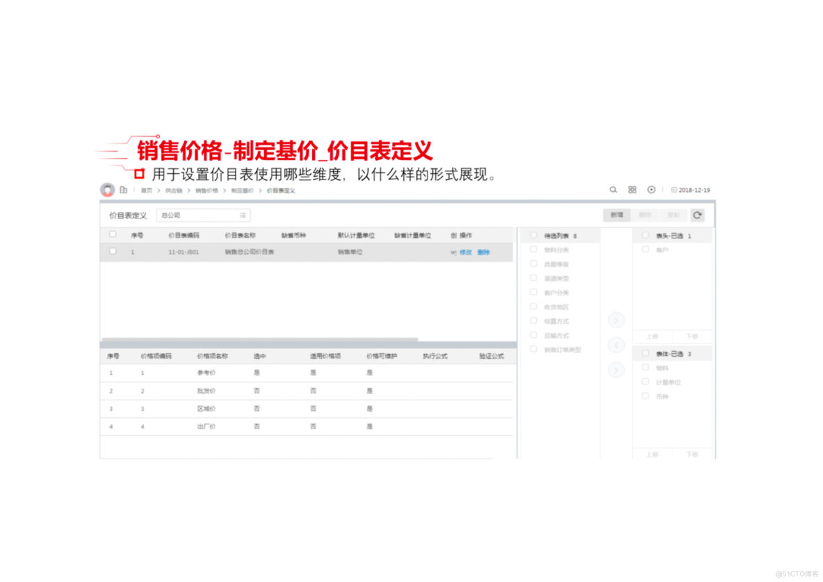 PPT| 精细化工行业数字化解决方案(可下载)_数字化_21