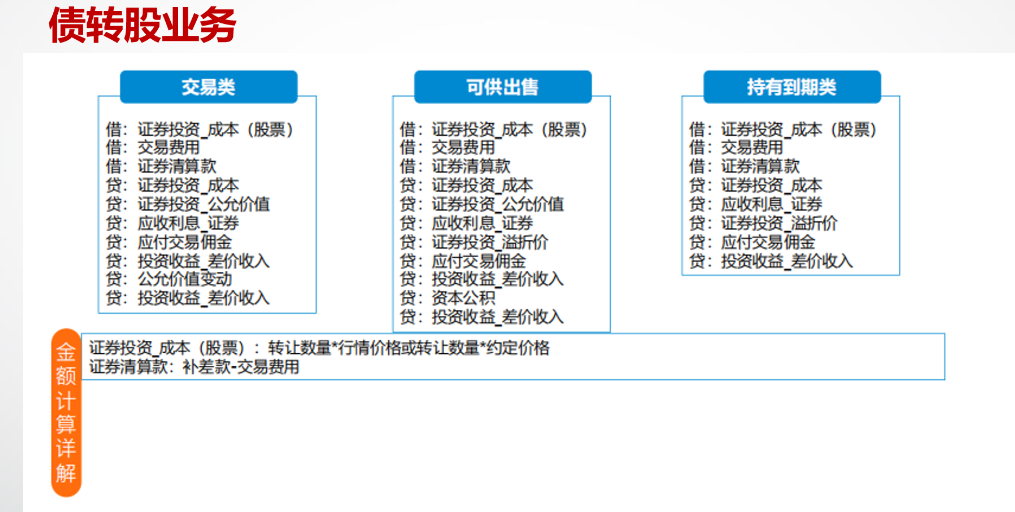 债券的会计凭证_保留小数_03