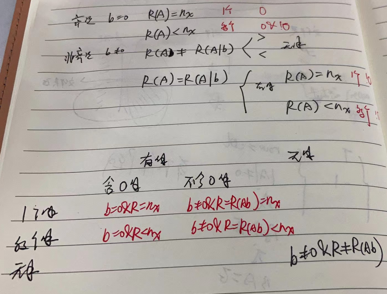 线性代数_线性代数_03