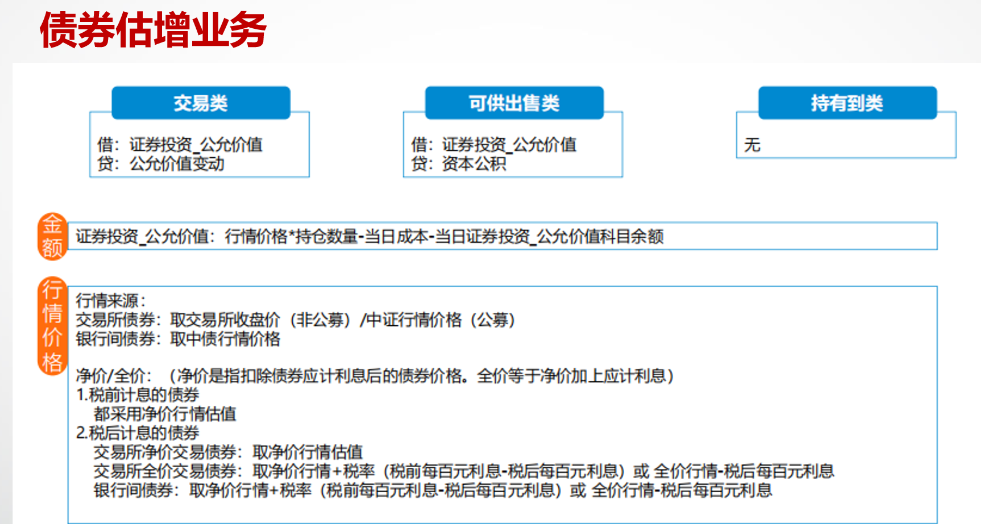 债券的会计凭证_保留小数_04