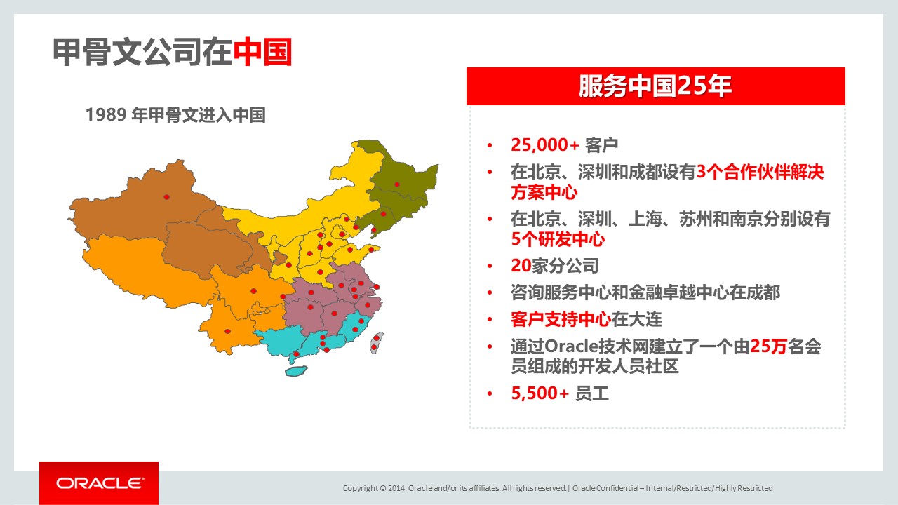 PPT| 集成供应链管理解决方案(可下载)_集成供应链管理_09