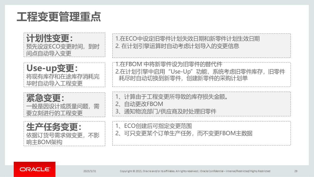 PPT| 集成供应链管理解决方案(可下载)_集成供应链管理_32