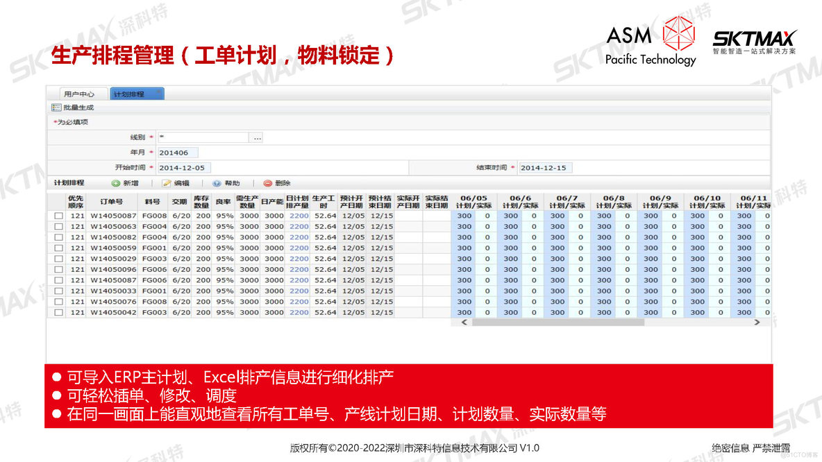 PPT| 智能制造 智造未来--LEAN MES为制造业提升核心价值_LEAN MES_13