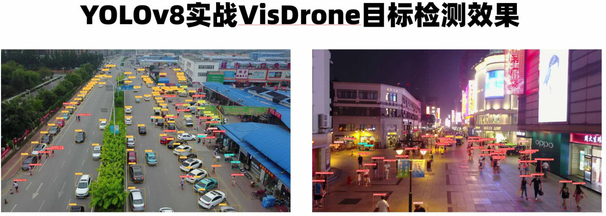 YOLOv8遇见VisDrone 2023目标检测挑战赛-YOLOv8实战VisDrone无人机目标检测_visdrone